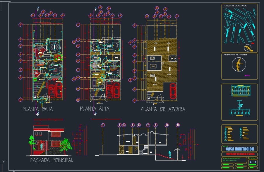 Planos eléctricos autocad